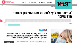 ד"ר דן ימין, רדיו 103